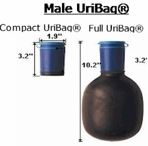 UriBag